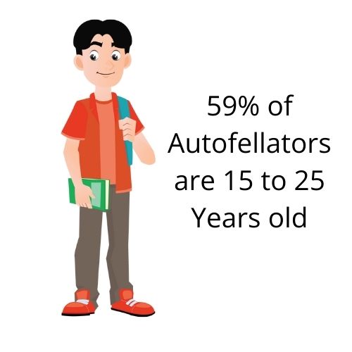 Autofellators age